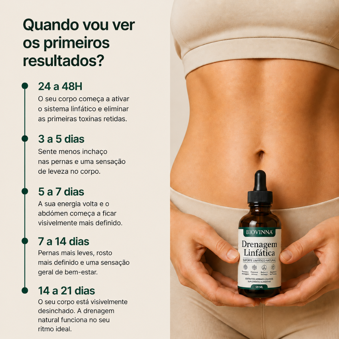 BIOVINNA® Drenagem Linfática